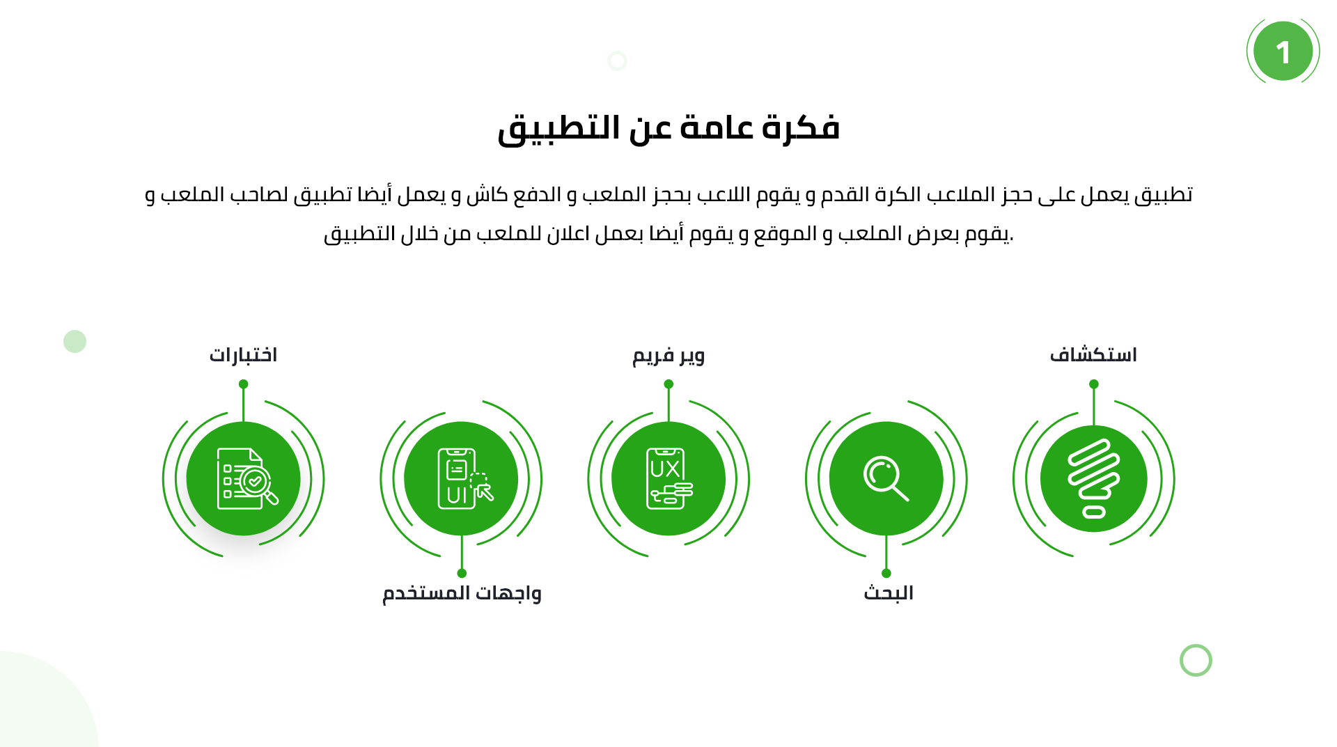 نظرة عامة وفكرة التطبيق