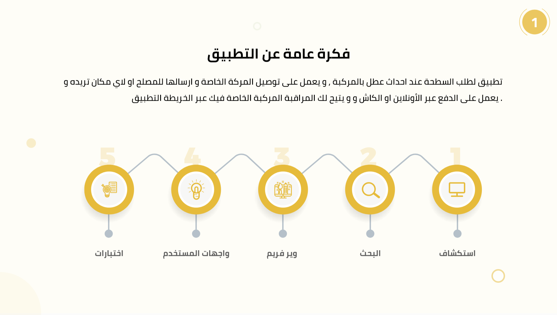 نظرة عامة وفكرة التطبيق