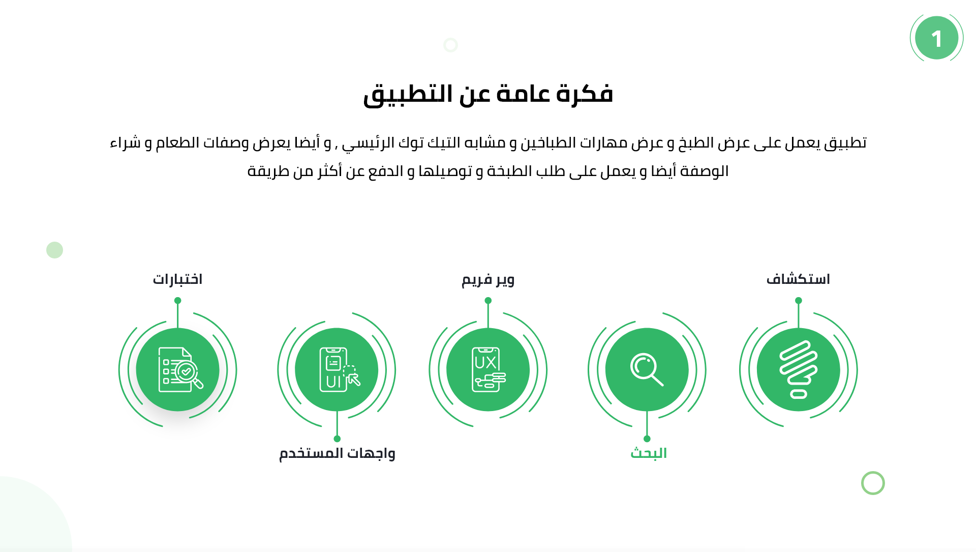 نظرة عامة وفكرة التطبيق